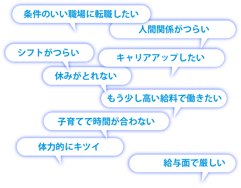 人間関係がつらい、もっと条件良い所に転職したい、給与面で厳しい、休みがとれない、もう少し高い給料で働きたい、子育てで時間が合わない、キャリアアップしたい、シフトがつらい、体力的にキツイ